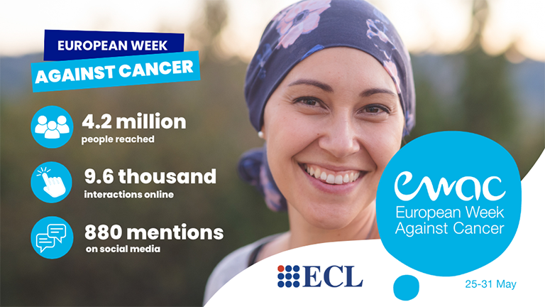 European Week Against Cancer